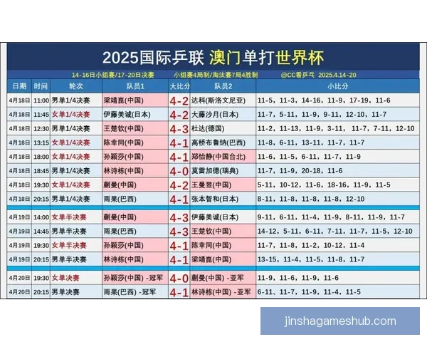 世界杯胜负竞猜技巧揭秘助你精准预测赛果提高赢率