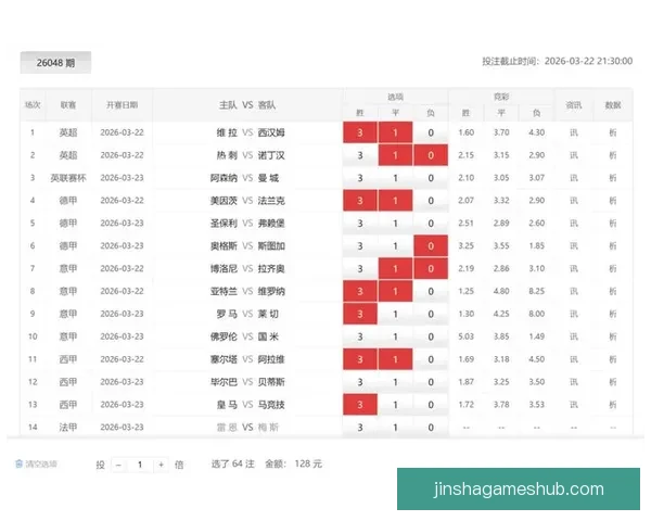 世界杯竞猜专家独家解析各队胜负走势精准预测