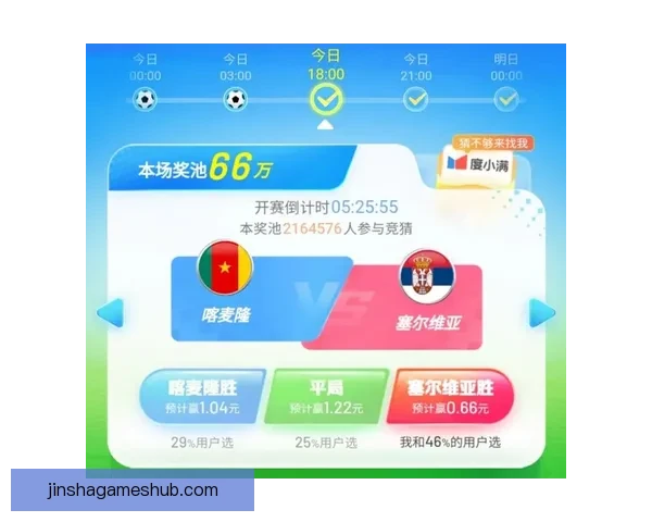 世界杯竞猜专家独家解析各队胜负走势精准预测