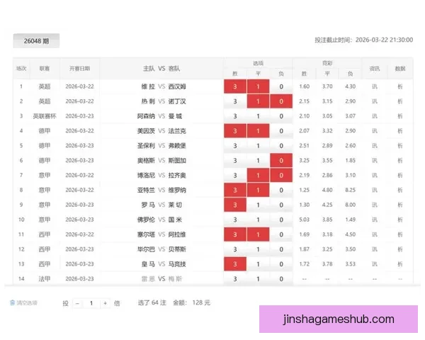 世界杯竞猜专家独家解析各队胜负走势精准预测