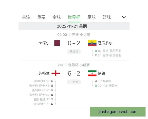 世界杯胜负竞猜投注策略分析与热门球队预测技巧分享