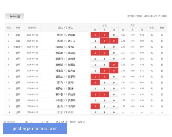 世界杯竞猜专家独家解析各队胜负走势精准预测