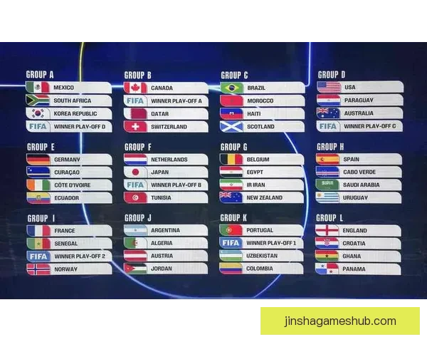 美加墨世界杯竞猜投注热潮来袭，分析热门球队预测及投注策略