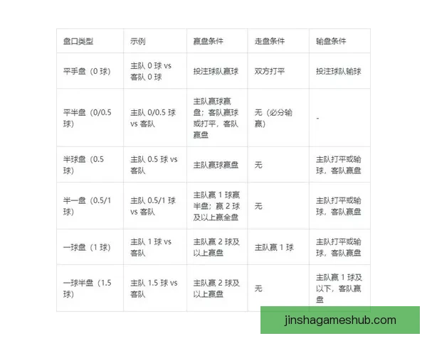 世界杯竞猜赔率波动背后的趋势与赛前预测解析